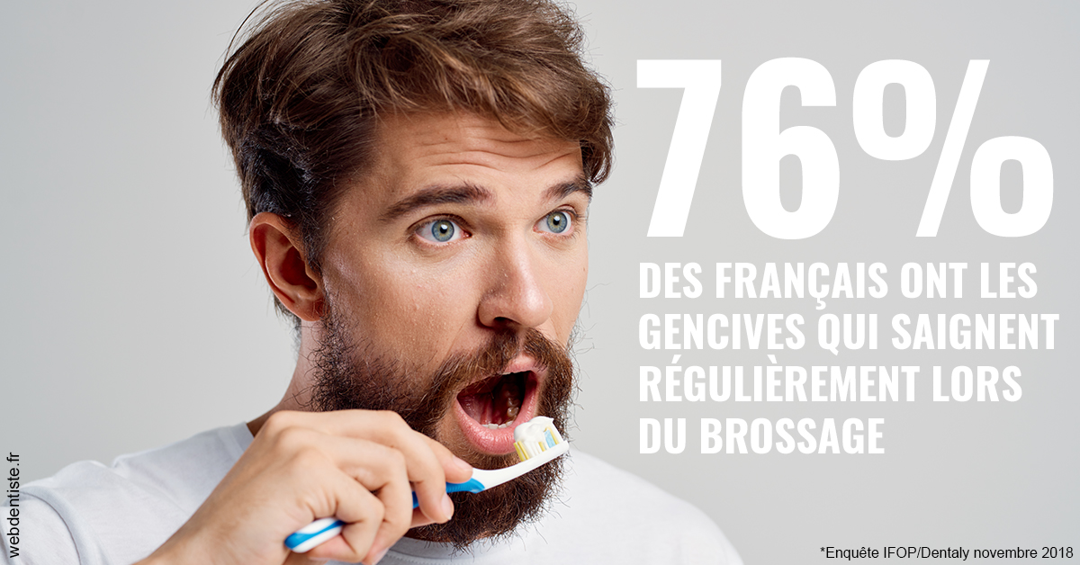 https://dr-sebbag-philippe.chirurgiens-dentistes.fr/76% des Français 2