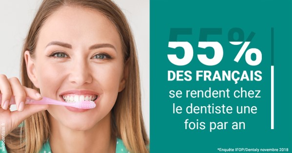 https://dr-sebbag-philippe.chirurgiens-dentistes.fr/55 % des Français 2